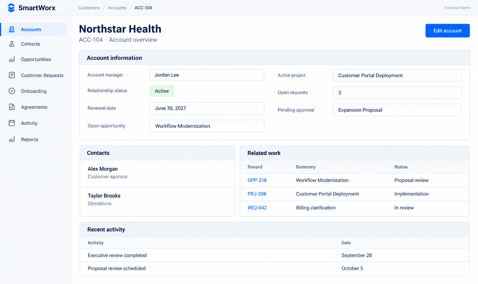 Illustrative Northstar Health account record with account manager, relationship status, renewal, opportunity, project, requests, contacts and recent activity