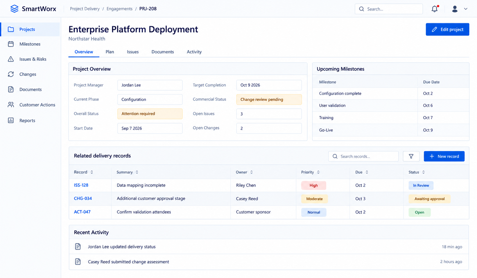 Illustrative project workspace for Enterprise Platform Deployment with fictional customer, manager, phase, milestones, issues, changes and recent activity