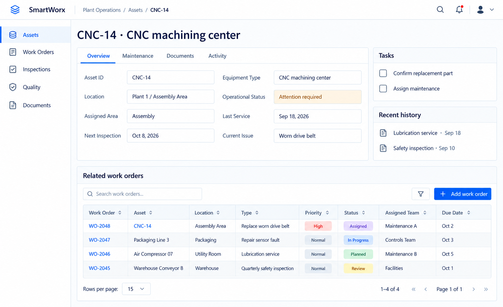 Illustrative SmartWorx equipment page for CNC-14 at Plant 1, with service and inspection dates, maintenance tasks, history and related manufacturing work orders