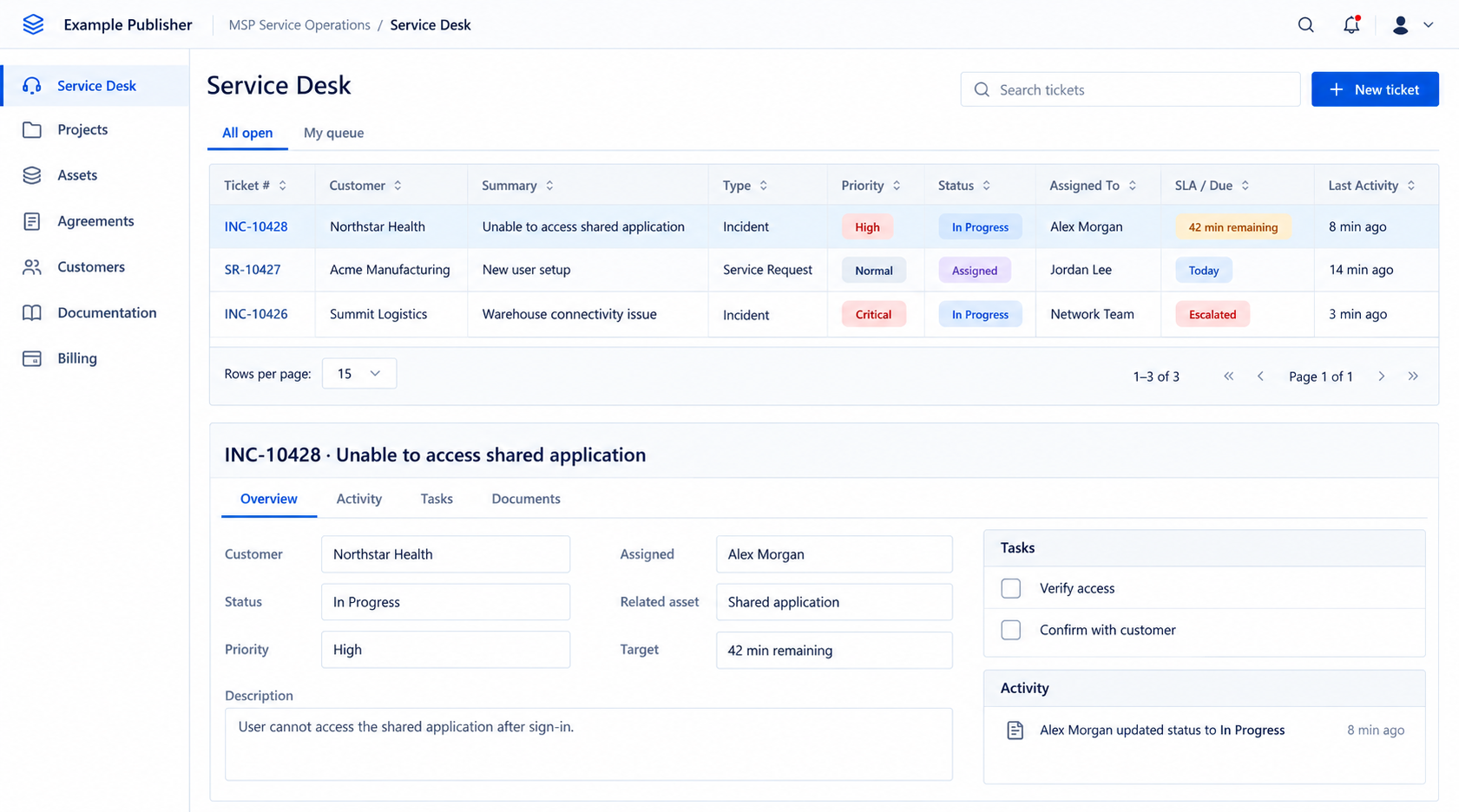 Illustrative MSP service desk grid and related service record